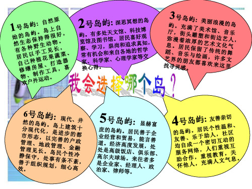 霍兰德兴趣岛 ppt课件
