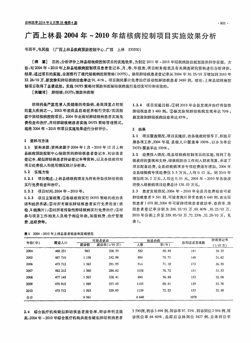 广西上林县2004年~2010年结核病控制项目实施效果分析