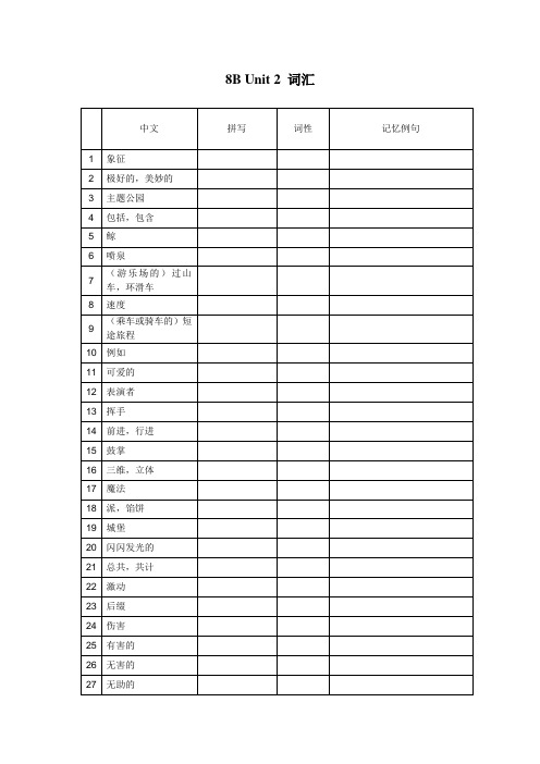 8B Unt 2 词汇