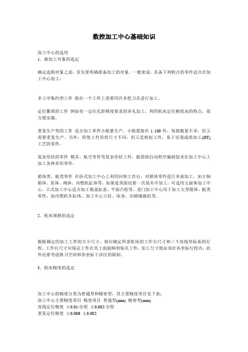 凯达数控加工中心