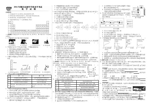 2016山东化学17地市中考题资料