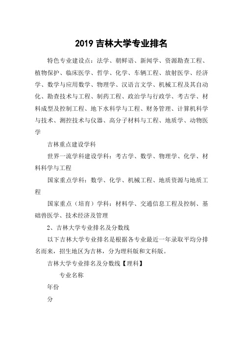 2019吉林大学专业排名