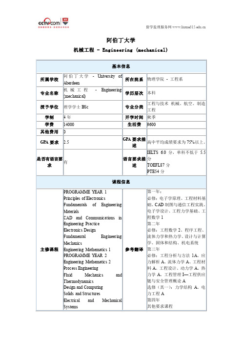 阿拉伯丁大学机械工程本科申请