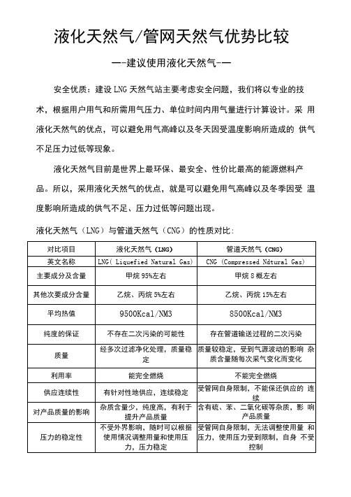 液化LNG和管道CNG对比