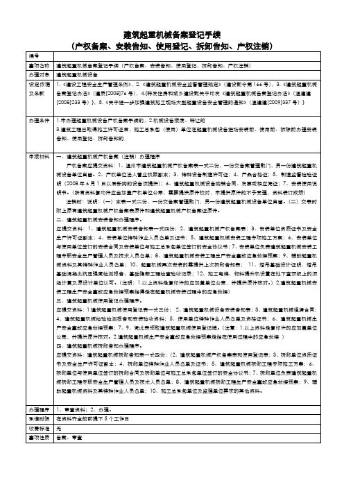 建筑起重机械备案登记手续