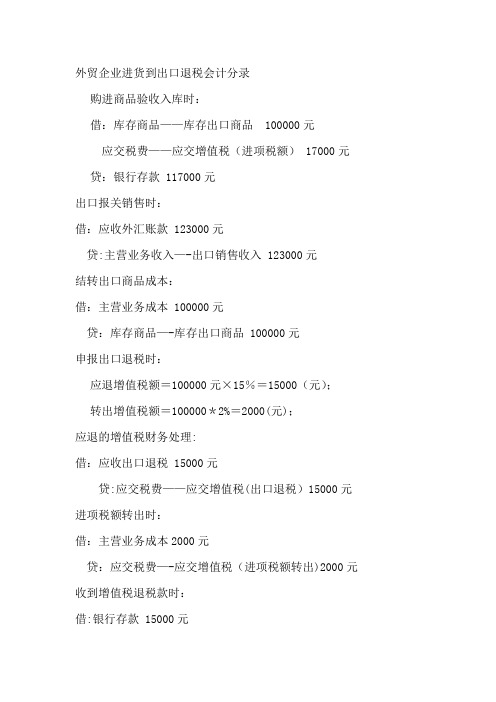外贸企业进货到出口退税会计分录