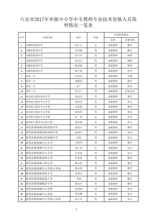 高级教师公示17