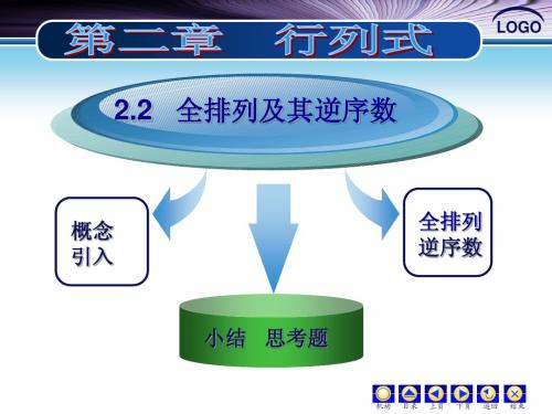 1-2全排列及其逆序数