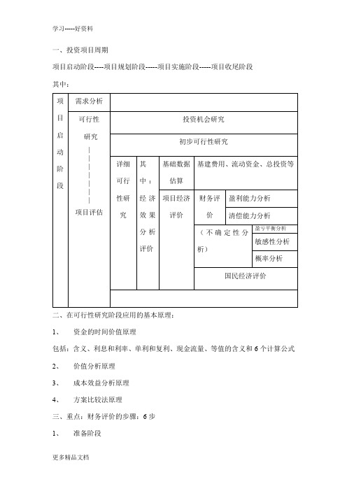 项目管理师培训复习提纲word版本