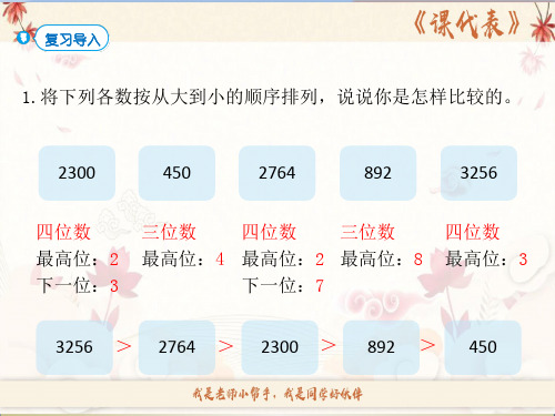 人教版数学四年级上册第一单元 大数的认识 第4课时 亿以内数的大小比较