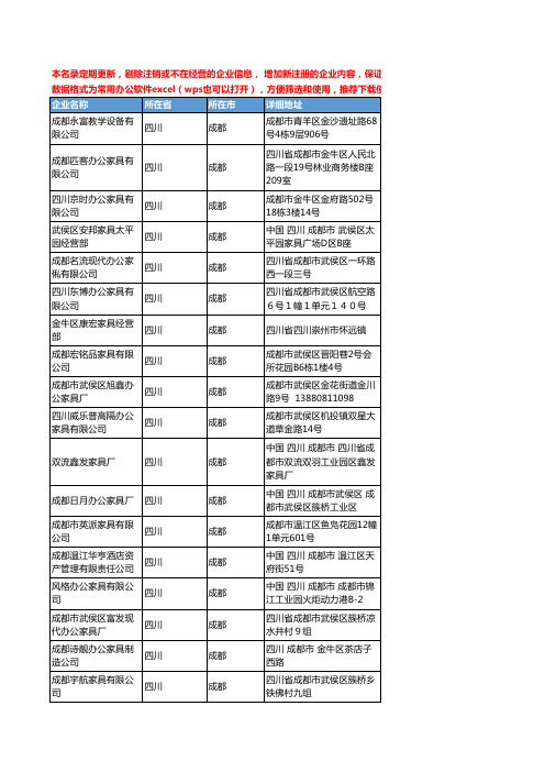 2020新版四川省办公家具工商企业公司名录名单黄页联系方式大全580家