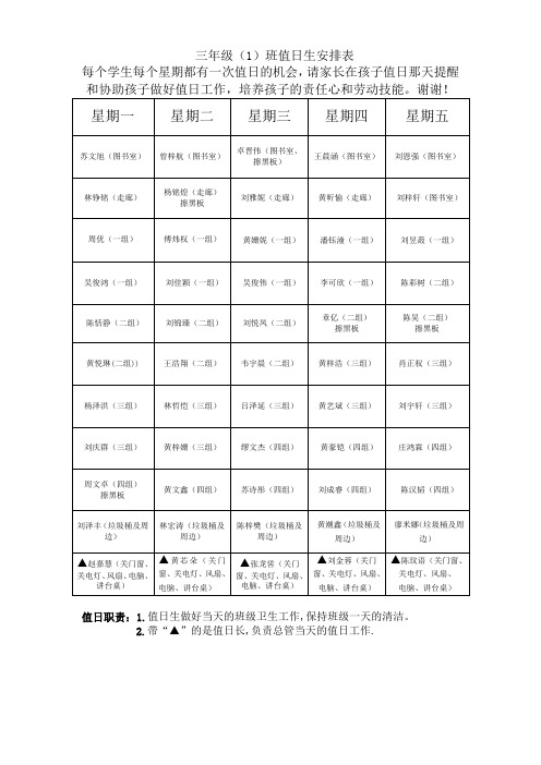 卫生值日表(3)