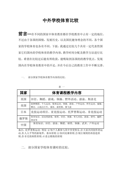 中外学校体育的比较