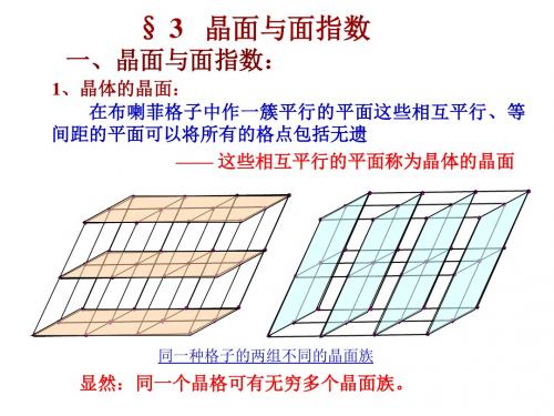晶体的结构的周期性2