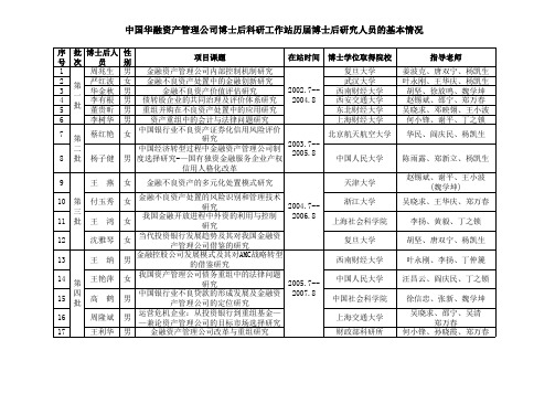 fg中国华融资产 管理 公司博士后科研工作站历届博士后 研究