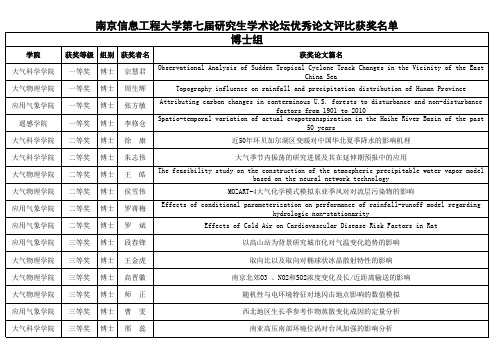 南京信息工程大学第七届研究生学术论坛优秀论文评比获奖名单