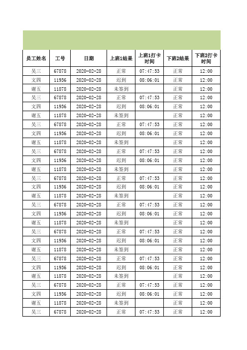 月度考勤打卡记录登记表