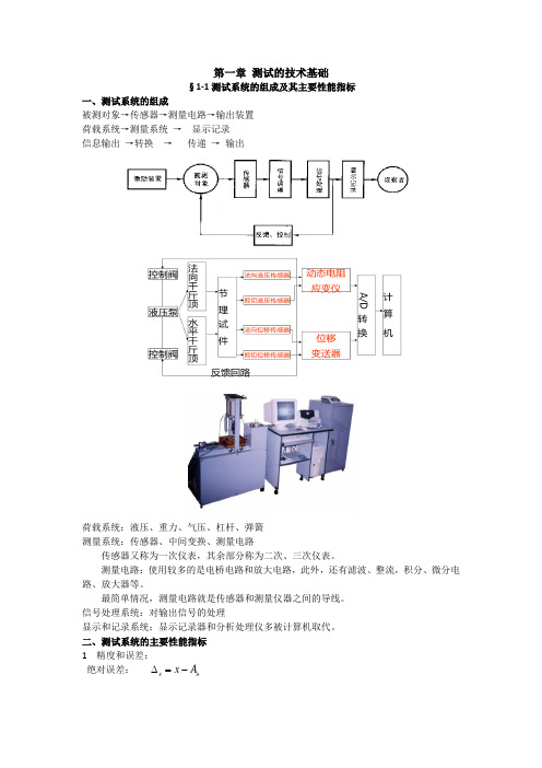 测试技术基础教案