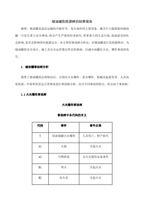 储油罐危险源辨识结果报告