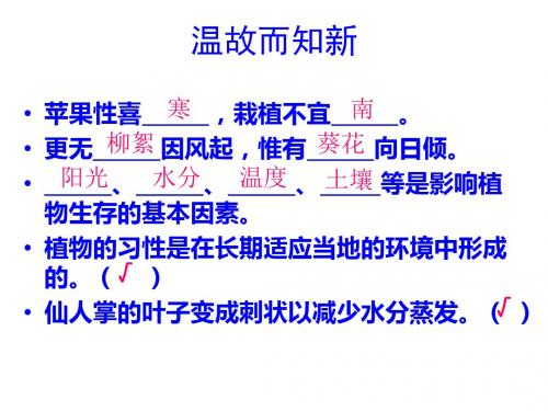 六年级科学上册1.2从南橘北枳说起课件4湘教版