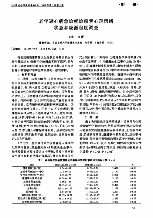 老年冠心病急诊就诊患者心理情绪状态和应激程度调查