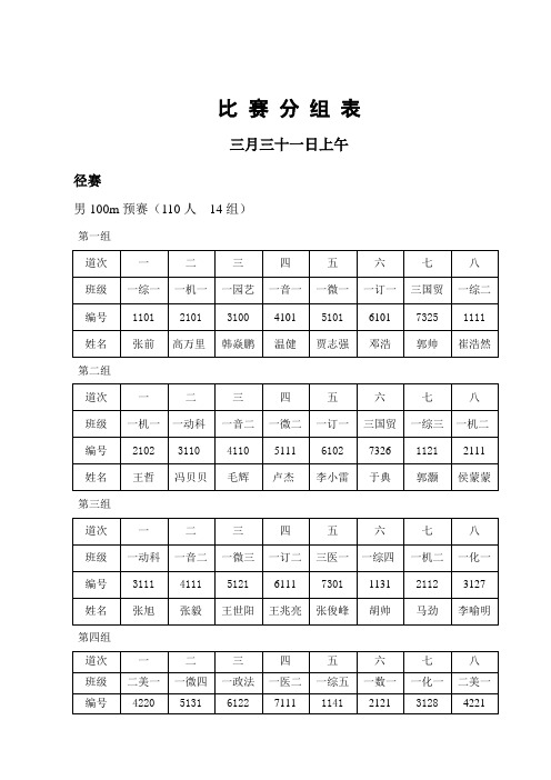2010年春季田径运动会秩序册