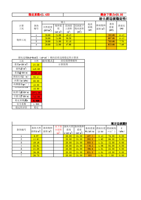 岩质边坡稳定性计算表
