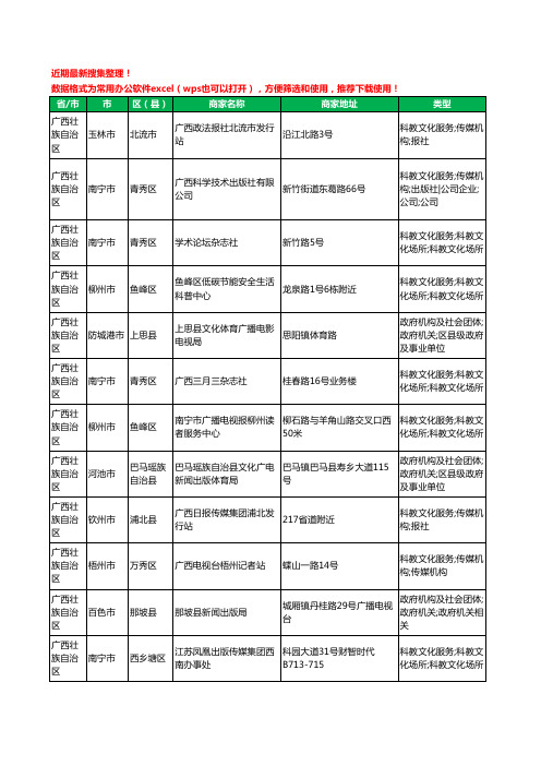 2020新版广西壮族自治区出版工商企业公司商家名录名单黄页联系号码地址大全551家