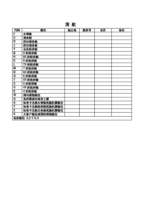 航空舱位代码