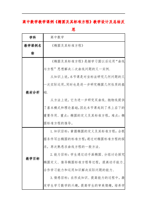 高中数学教学课例《椭圆及其标准方程》课程思政核心素养教学设计及总结反思
