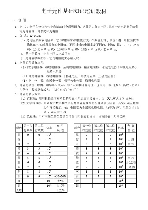 电子元件基础知识培训教材