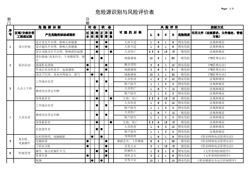 品管部危险源识别与风险评价表范例