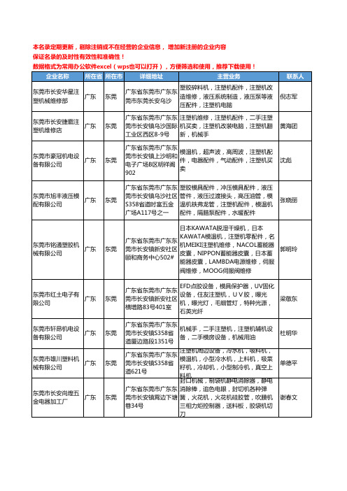 2020新版广东省东莞塑料机械设备工商企业公司名录名单黄页联系方式大全569家