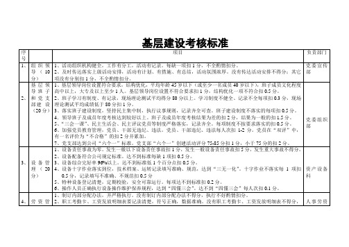 基层建设考核标准(1)