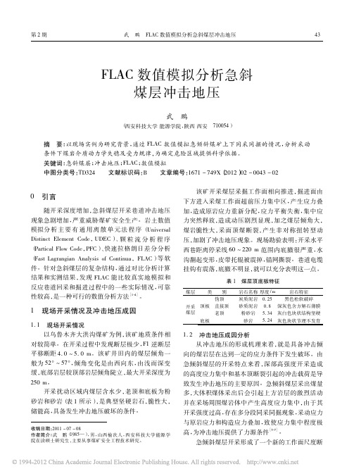FLAC数值模拟分析急斜煤层冲击地压_武鹏