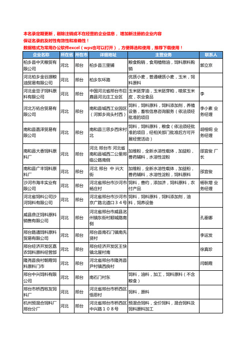 2020新版河北省邢台饲料原料工商企业公司名录名单黄页大全21家
