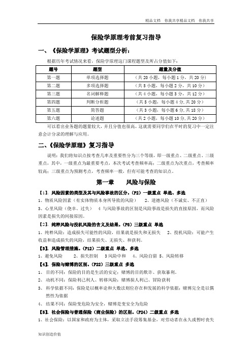 00079自考保险学原理考前复习指导(考前划重点及详细资料)
