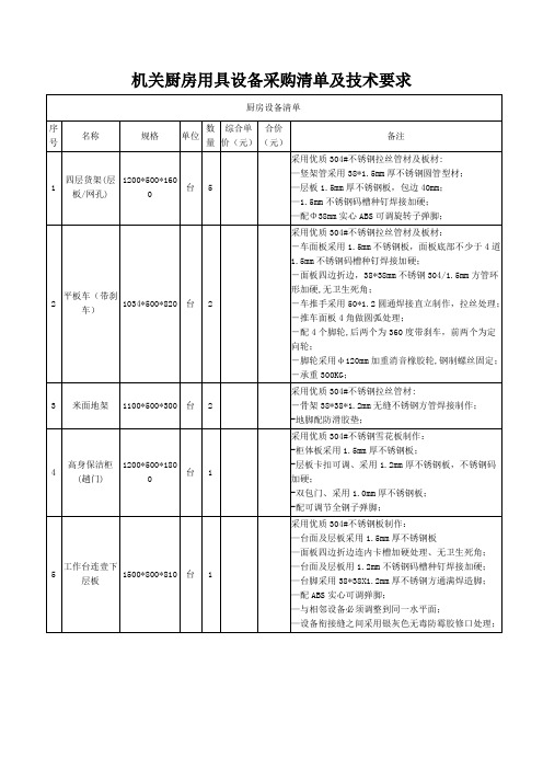 机关厨房用具设备采购清单及技术要求