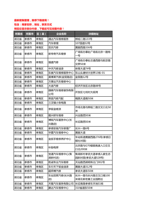新版湖北省孝感市孝南区汽车维修企业公司商家户名录单联系方式地址大全292家