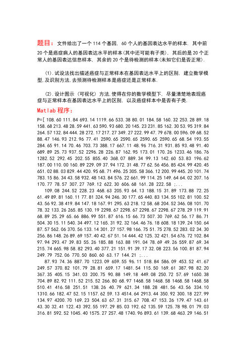 2001年北京大学建模-神经网络应用
