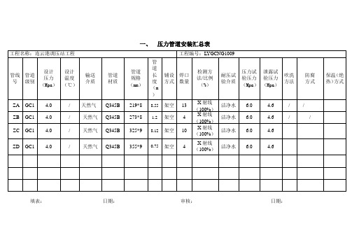 压力管道安装汇总表