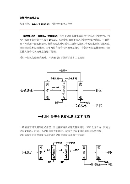 含氰污水处理方法