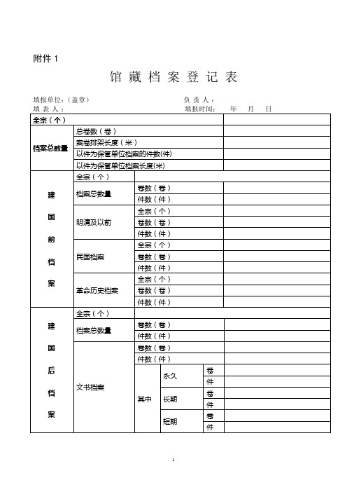 馆藏档案登记表