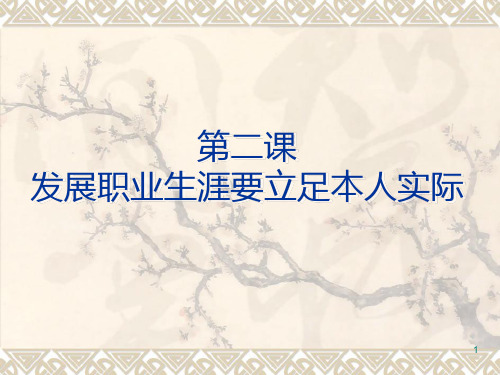 发展要立足本人实际PPT课件