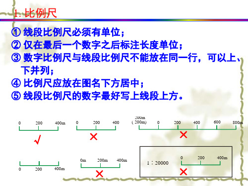 图切地质剖面图作业中容易出现的问题汇总