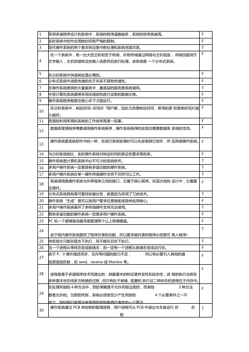 《操作系统》判断题-软件工程