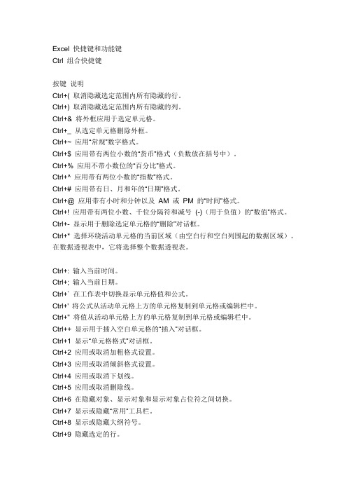 Excel的基本快捷键操作