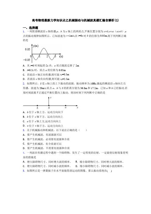 高考物理最新力学知识点之机械振动与机械波真题汇编含解析(1)