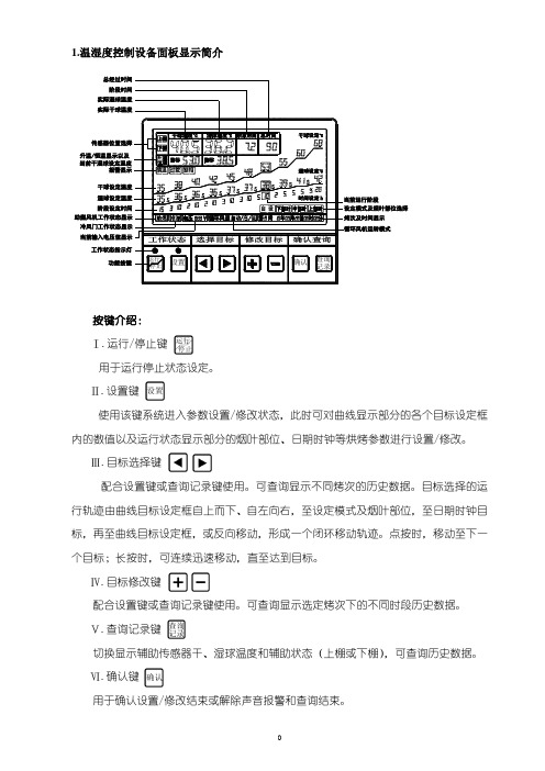 密集烤房温湿度自控设备使用培训