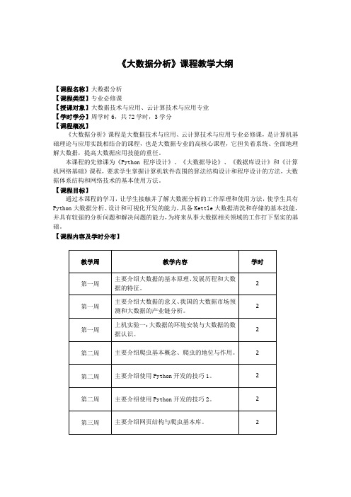 《大数据分析》教学大纲
